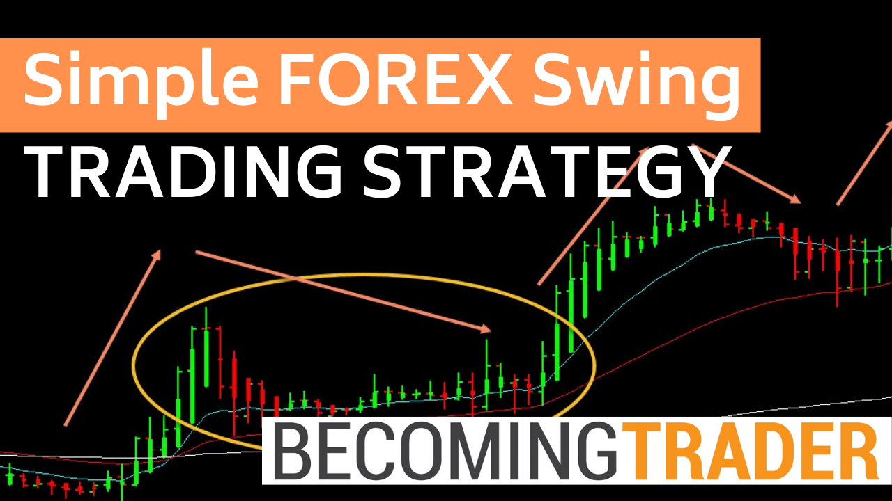 blueprint zone forex